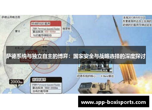 萨德系统与独立自主的博弈：国家安全与战略选择的深度探讨